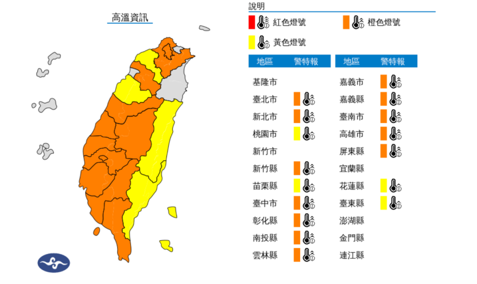 中央氣象署對16縣市發布了高溫特報，今(29)日白天台北市、新北市、新竹縣、台中市、彰化縣、南投縣、雲林縣、嘉義市、嘉義縣、台南市、高雄市、屏東縣為橙色燈號。   圖：翻攝自中央氣象署官網