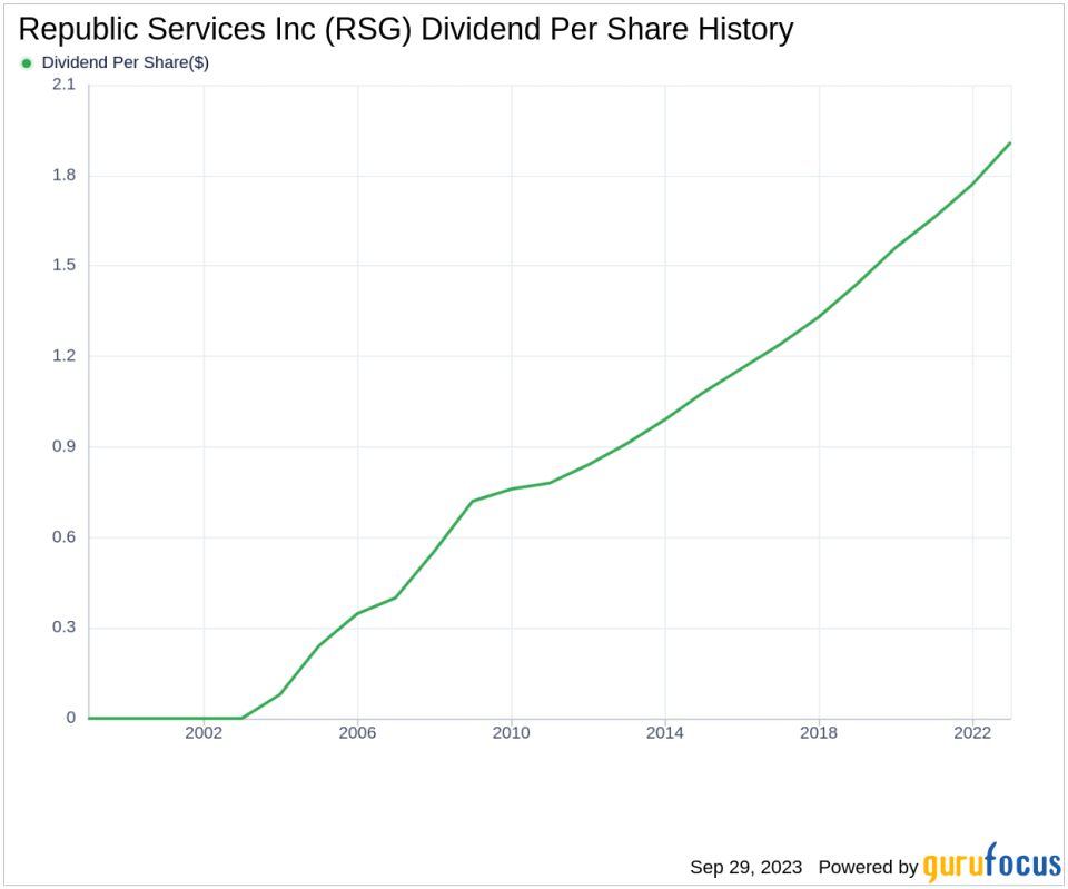 Unearthing the Dividend Potential of Republic Services Inc (RSG)