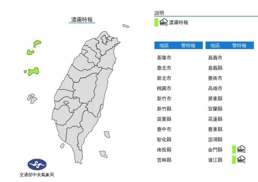 中央氣象發針對金門及馬祖發布濃霧特報。   圖/中央氣象