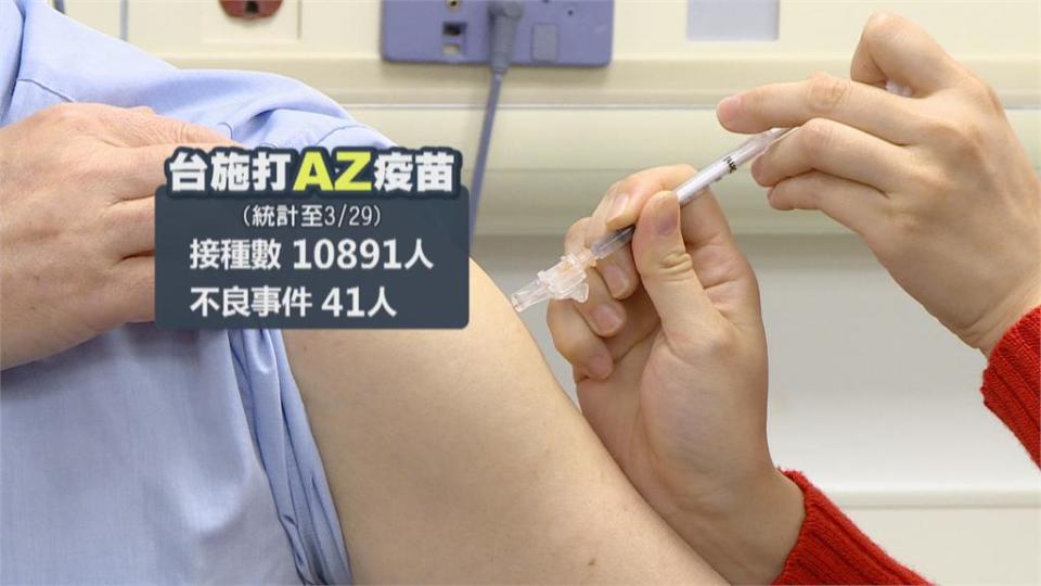 加國傳禁55歲以下者打AZ！  莊人祥：沒這回事