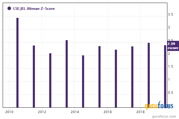 5 High-Quality Utility Stocks on Coronavirus Pandemic Uncertainty