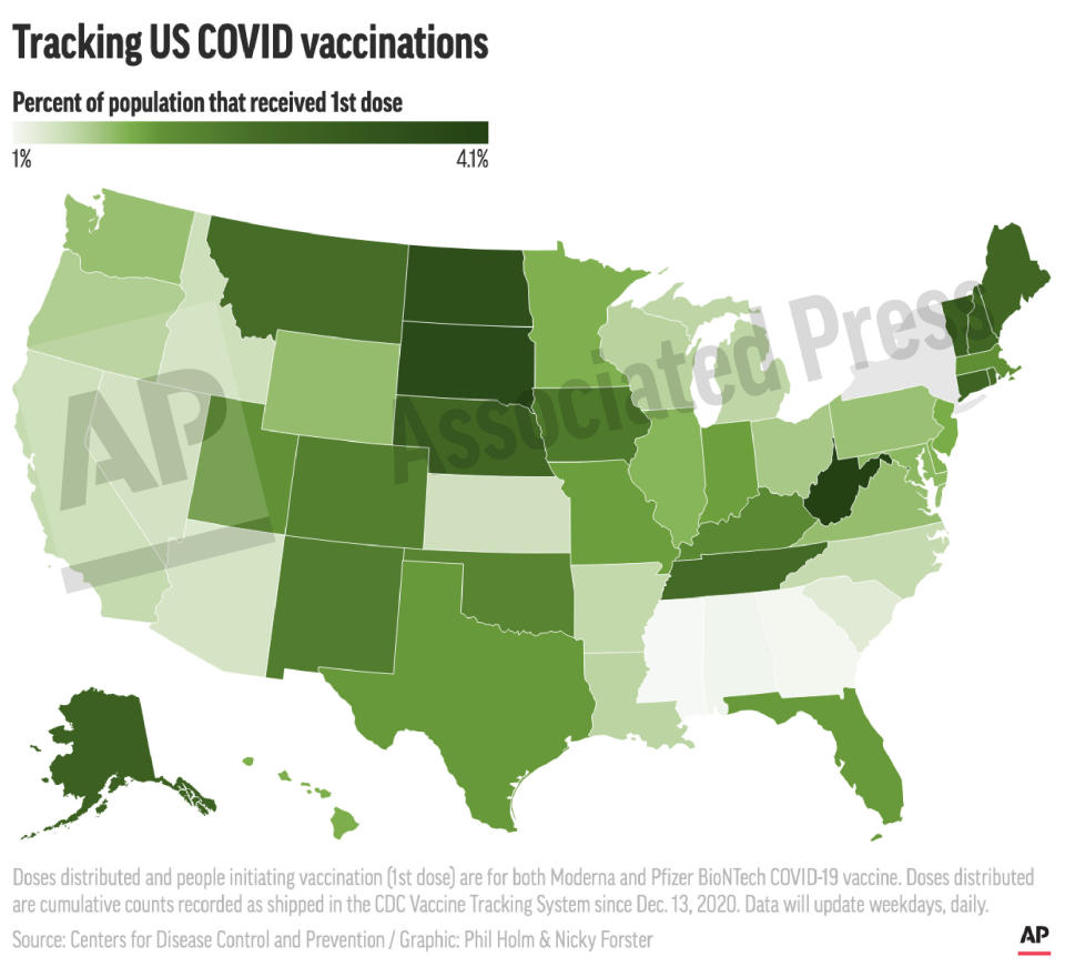 This preview image of an AP digital embed shows a U.S. map of vaccination rates and statistics by state using data from the CDC (AP Digital Embed)