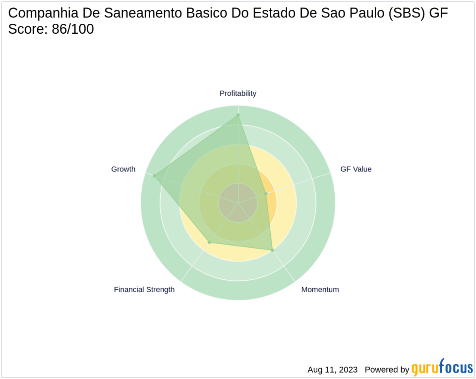 Companhia De Saneamento Basico Do Estado De Sao Paulo: A Good Outperformance Potential with a GF Score of 86