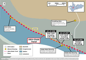 Plan map of Winter 2021 drilling at Glade