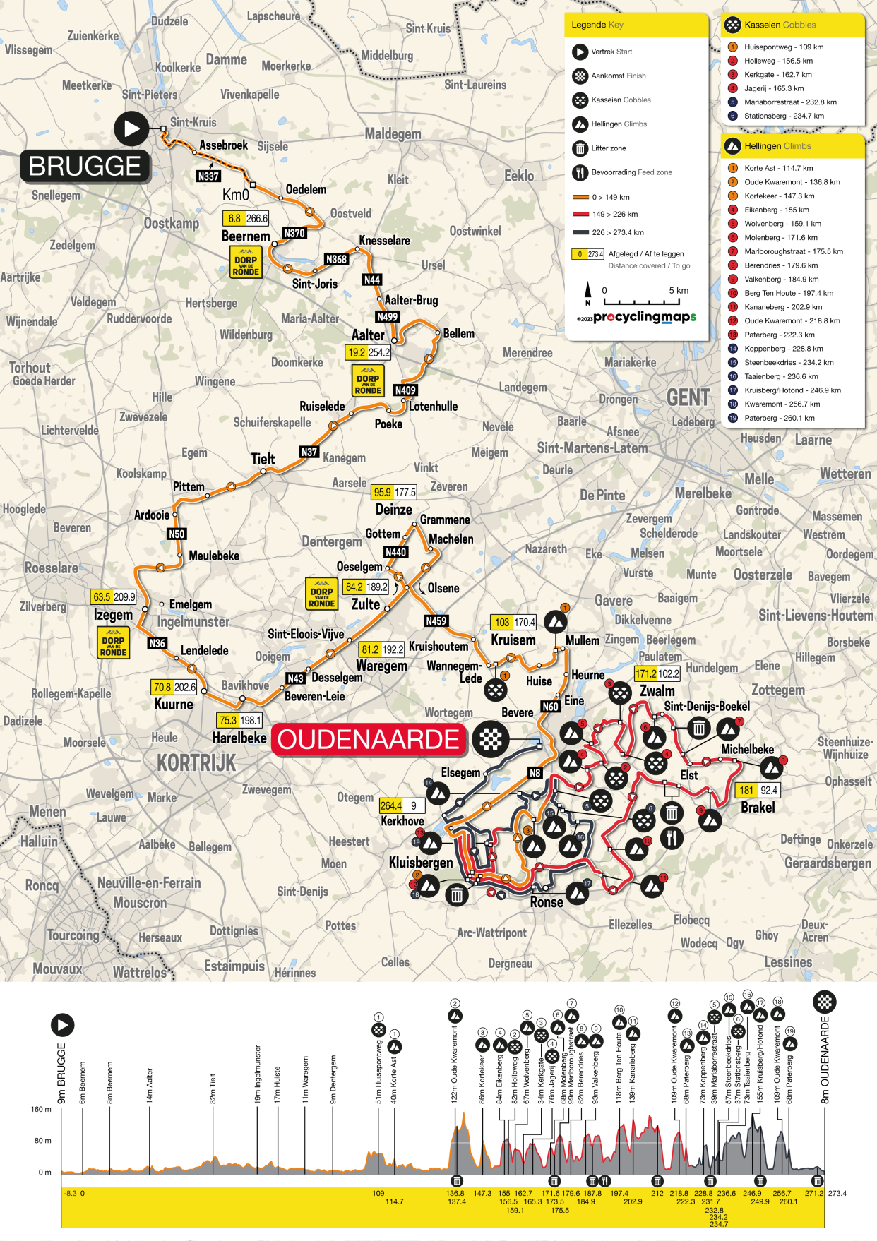  Tour of Flanders 2023 map 