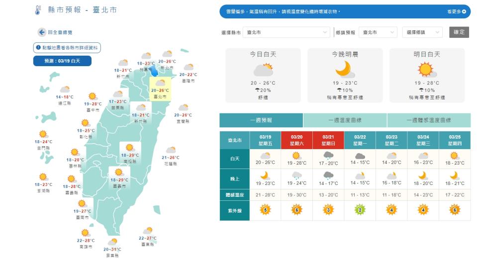 21日起將會變濕冷。（圖／翻攝自中央氣象局）