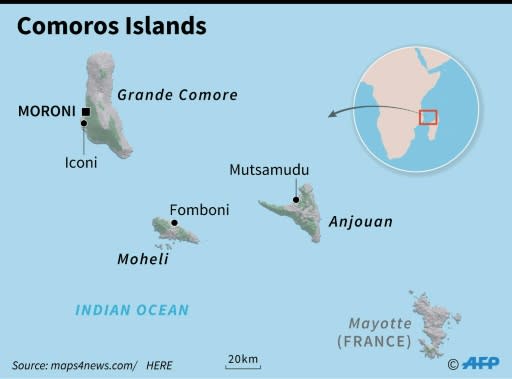 Comoros Islands