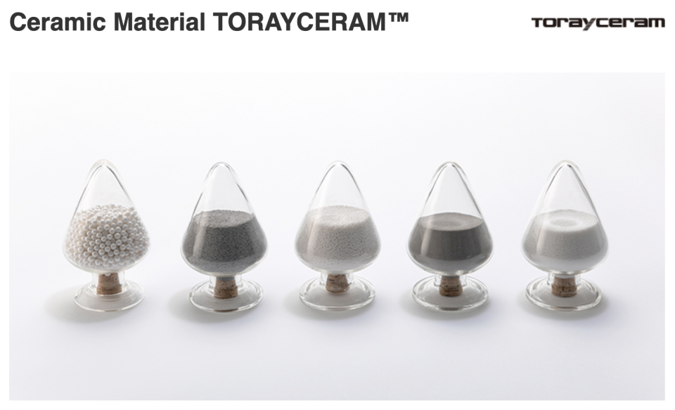 Chemical compounds displayed inside curiously shaped containers, as produced by the Toray chemical company. Image via Toray Industries/screenshot.