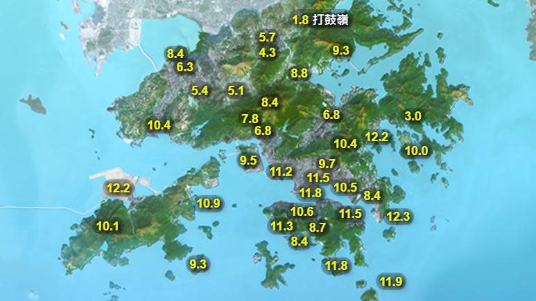 本港方面，今早市區氣溫降至12度以下，而新界氣溫顯著較市區低。(香港天文台)