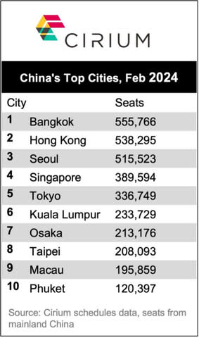 china and south korea crypto