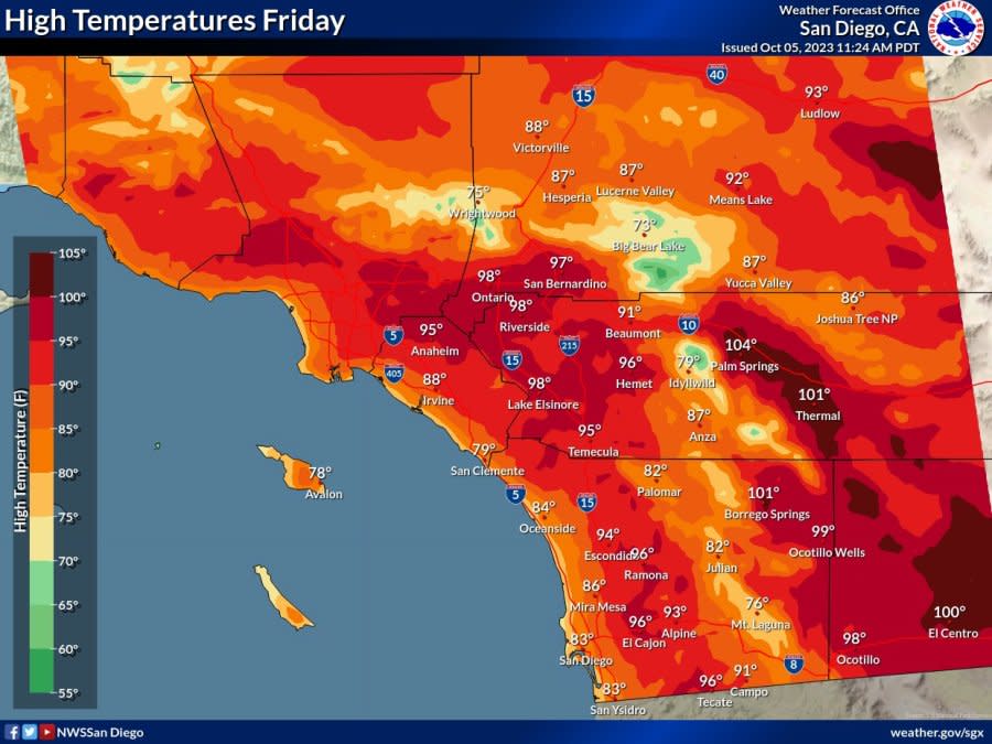 Weekend weather forecast.