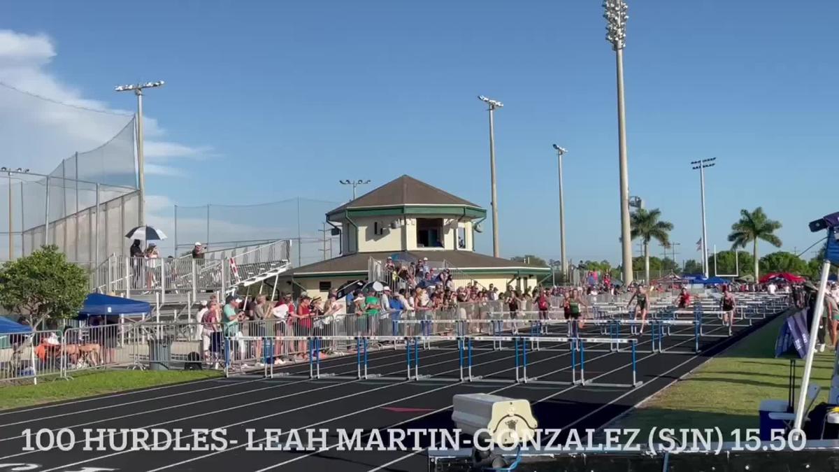 WATCH Highlights from the Class 1A Region 3 track meet