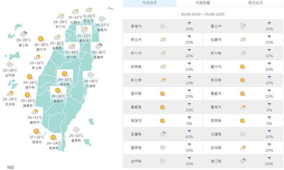 全台各地白天天氣狀況一覽。（中央氣象局提供）