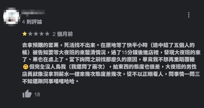 消費者抱怨該超商店員態度有問題，常在上班時間跟朋友打鬧。(圖／Google Map)