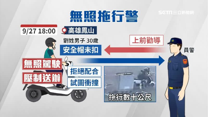 騎士不但無照駕駛還衝撞警方，員警遭拖行數十公尺。