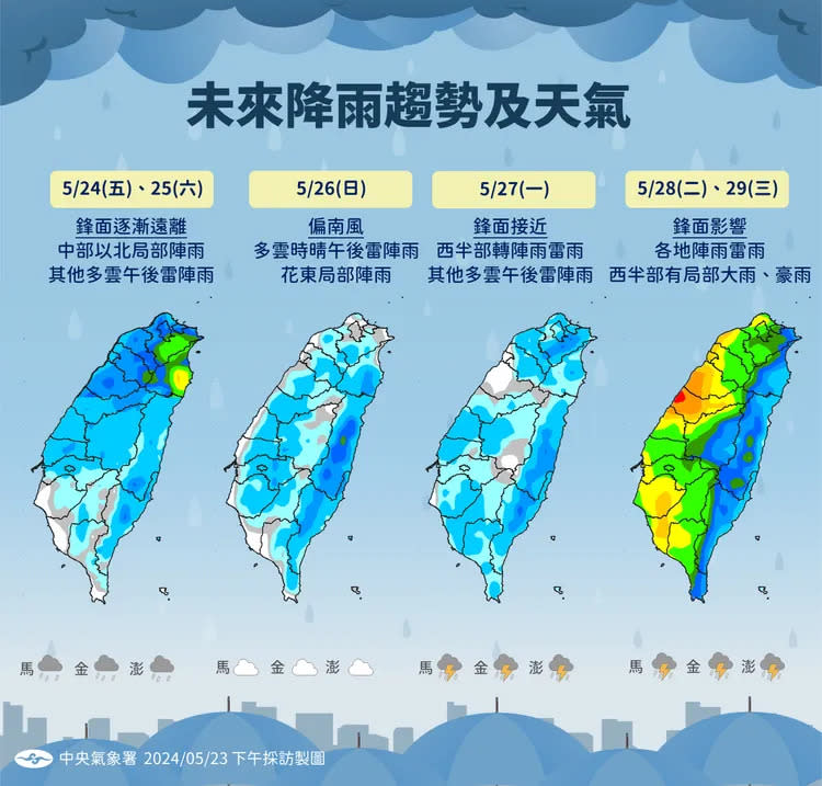 未來降雨趨勢。氣象署提供