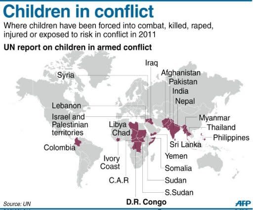 Graphic showing countries where children were forced into combat, killed, raped or injured in military conflicts in 2011, according to a UN report that was released in June