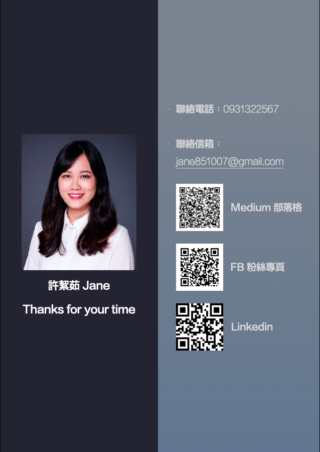 封底，列出聯繫資訊的 QRcode /圖：Jane Hsu