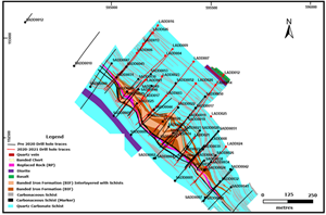 Adumbi Surface Geological Plan and Borehole Projections