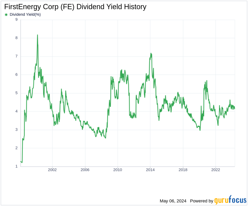 FirstEnergy Corp's Dividend Analysis