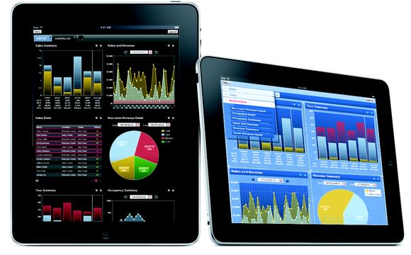 SS&C financial software running on two iPads.