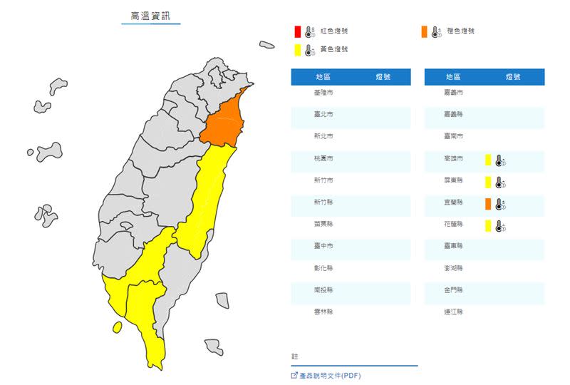 氣象局發布高溫特報，有連續出現36度高溫的機率。（圖／中央氣象局）