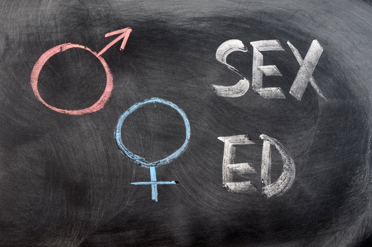 <span class="caption">There’s a bit more to it …</span> <span class="attribution"><a class="link " href="https://www.shutterstock.com/image-photo/sex-education-gender-symbols-written-on-393692035?src=JbX5hddQMg7WGTaRhoKdLw-1-78" rel="nofollow noopener" target="_blank" data-ylk="slk:Shutterstock.;elm:context_link;itc:0;sec:content-canvas">Shutterstock.</a></span>