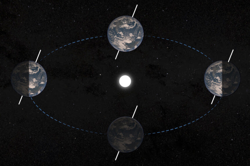 Cassidy Earth Axial Tilt GETTY