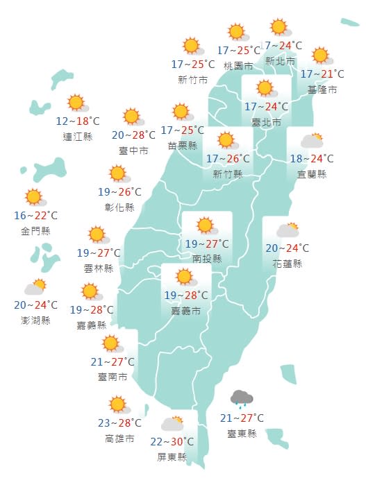 各縣市氣溫預報。（圖／中央氣象局）