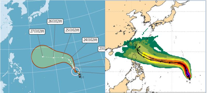 圖：22日2時中央氣象局「颱風路徑潛勢預測圖」顯示，「瑪娃」預測向北北西漸轉西北西，5天後(27日2時)與台灣還有段不小距離(左圖)。21日20時歐洲模式(ECMWF)系集模擬圖顯示，「瑪娃」未來10天的侵襲機率(右圖)。