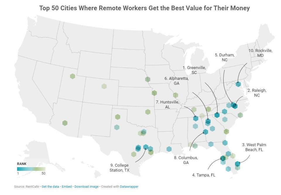 A map created by RentCafe shows the top "best value" cities for remote workers.