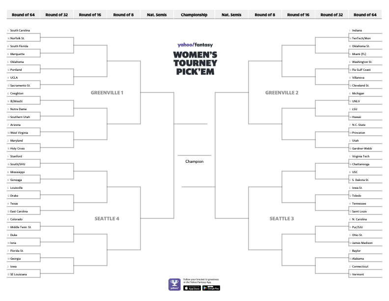 Print out a 2023 NCAA tournament bracket for the women's field. (Yahoo Sports)