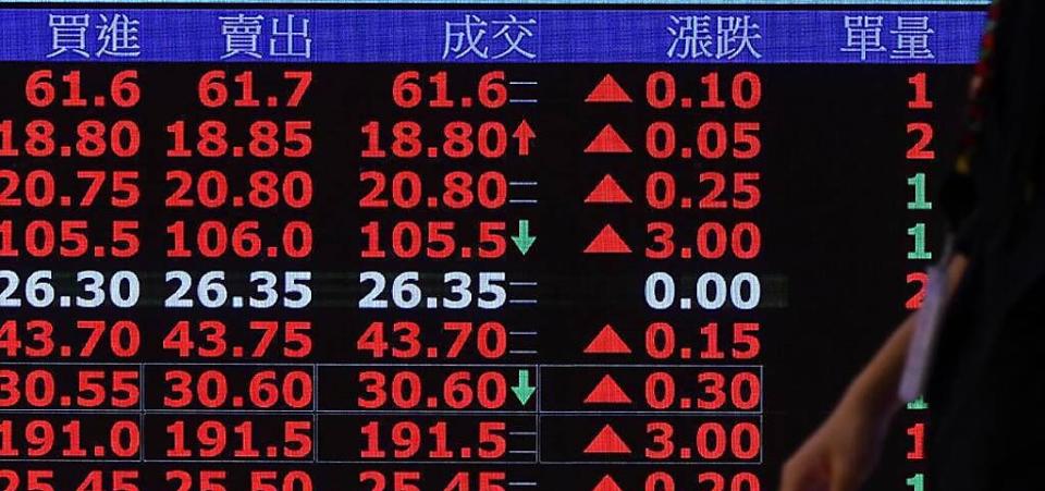 18日篩選現金殖利率在4％以上，且本益比各股價淨值比各在15倍及2.5倍以下，計有瑞儀、頎邦、新普等16檔，3月來三大法人各買超逾8億元。圖／本報資料照片