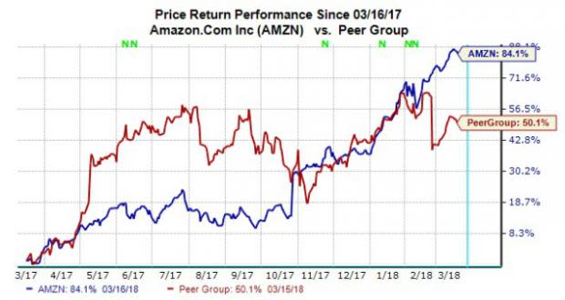 Why is it that Amazon is frequently met with more investor optimism than pessimism?