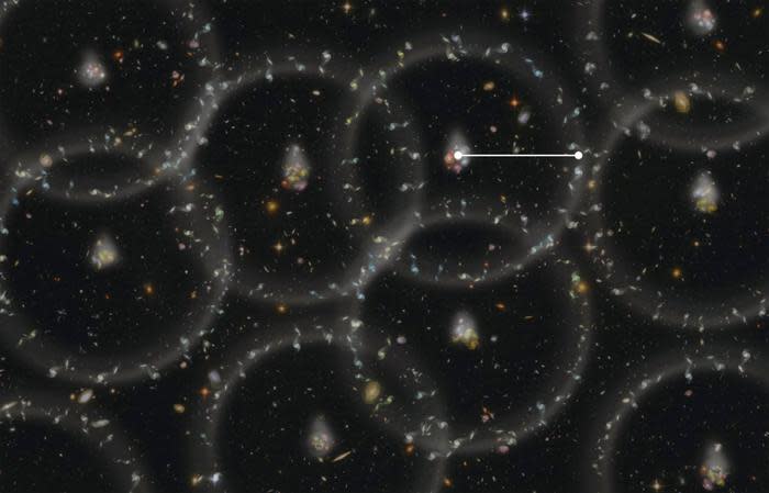  Several circles outline galaxies around central points. 