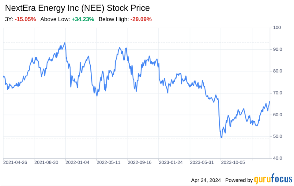 Decoding NextEra Energy Inc (NEE): A Strategic SWOT Insight