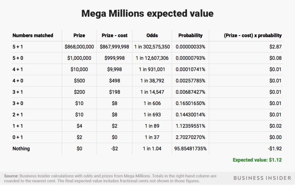 v2 1 pretax annuity