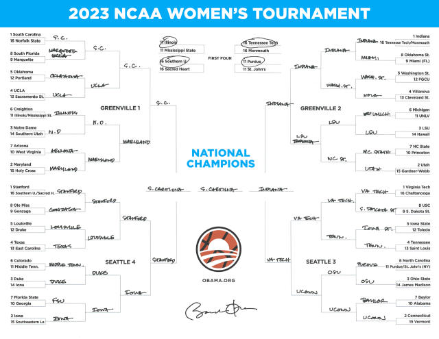 President Obama's Bracket for the 2013 NCAA Men's Basketball