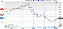 Top Ranked Growth Stocks to Buy for April 13th