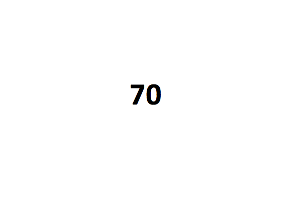 <p>70</p>