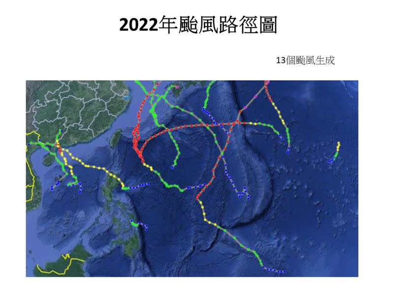 氣象專家賈新興表示，今年沒颱風通過台灣「不算什麼」。（圖／翻攝自賈新興臉書）