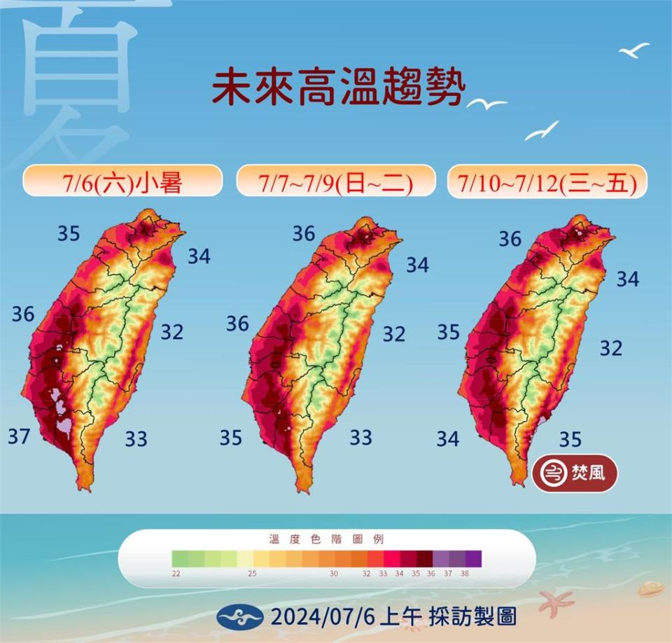 快新聞／小暑相當炎熱！南部慎防37度以上高溫　「這2天」留心有豪雨