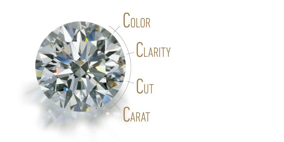 <p>Have confidence in the quality of the diamond you buy. Insist on a diamond with an independent GIA grading report, creator of the 4Cs.</p>