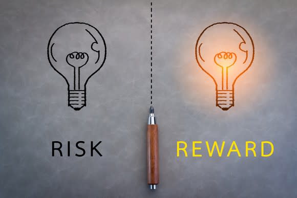 A diagram with two light bulbs separated by a dotted line. One has risk printed under it while the other has reward.