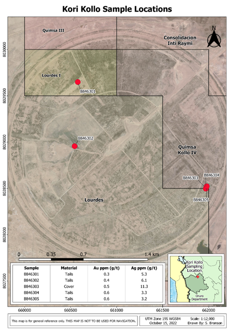 Kori Kollo Sample Locations