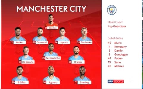 Man City XI - Credit: Sky