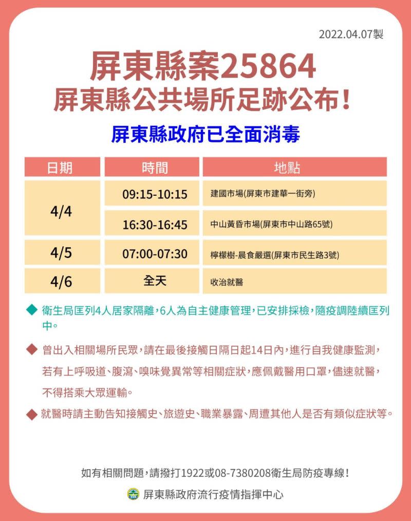 ▲屏東縣政府今天公布確診足跡。（圖／屏東縣政府提供）