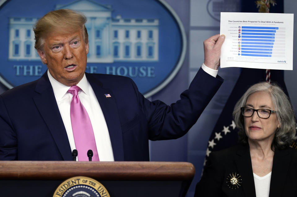 President Donald Trump, with members of the president's coronavirus task force, holds a paper about countries best prepared to deal with a pandemic during a news conference on Feb. 26, 2020, in Washington.&nbsp; (Photo: (AP Photo/Evan Vucci))