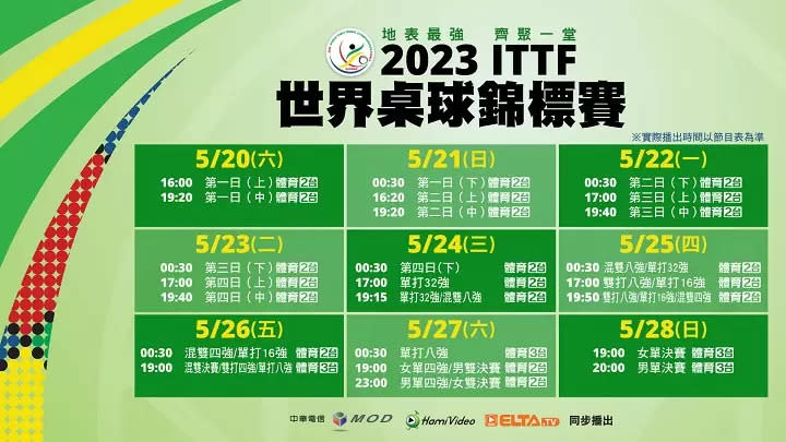 ittf世界桌球錦標賽鎖定愛爾達電視。官方提供