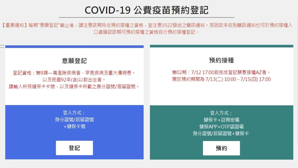 共有840萬6,644人完成疫苗預約登記。（圖／公費疫苗預約登記網站）